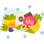 Easing Migraine Symptoms with Magnesium-Rich Foods