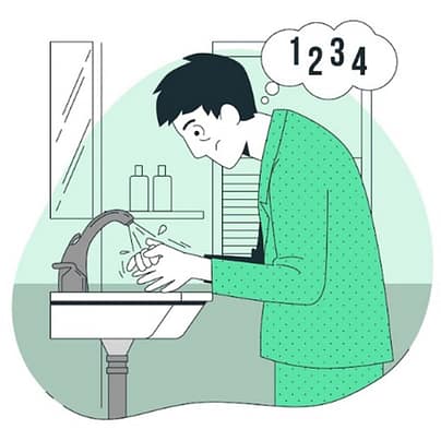 What is OCD?
